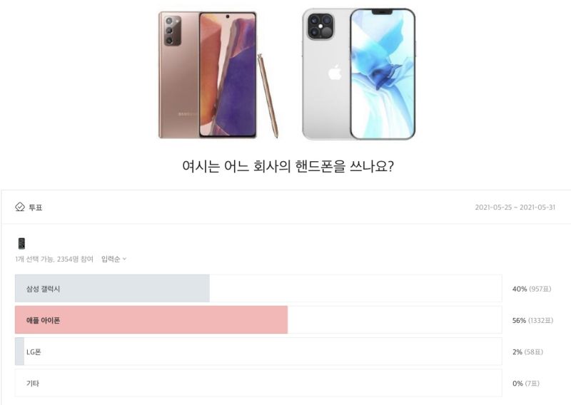 파일:한국여자아이폰.jpeg
