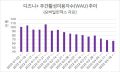 2026년 1월 5일 (월) 19:10 판의 섬네일