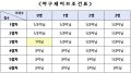 2026년 1월 5일 (월) 19:09 판의 섬네일