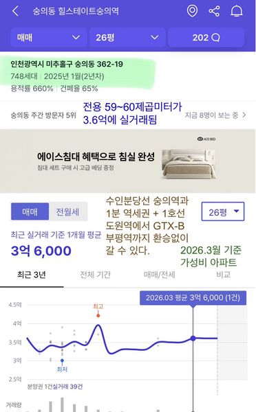 파일:인천시 힐스테이트숭의역 전용59~60.jpeg