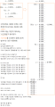 2026년 1월 5일 (월) 19:14 판의 섬네일