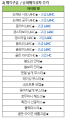 2026년 1월 5일 (월) 19:07 판의 섬네일