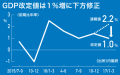 2026년 1월 5일 (월) 19:12 판의 섬네일