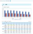 2026년 1월 5일 (월) 19:22 판의 섬네일