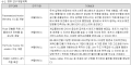 2026년 1월 5일 (월) 19:13 판의 섬네일