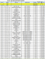 2026년 1월 5일 (월) 19:12 판의 섬네일