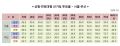 2026년 1월 5일 (월) 19:22 판의 섬네일
