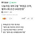 2026년 1월 5일 (월) 19:17 판의 섬네일