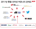 2026년 1월 5일 (월) 19:08 판의 섬네일
