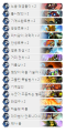 2026년 1월 5일 (월) 19:22 판의 섬네일