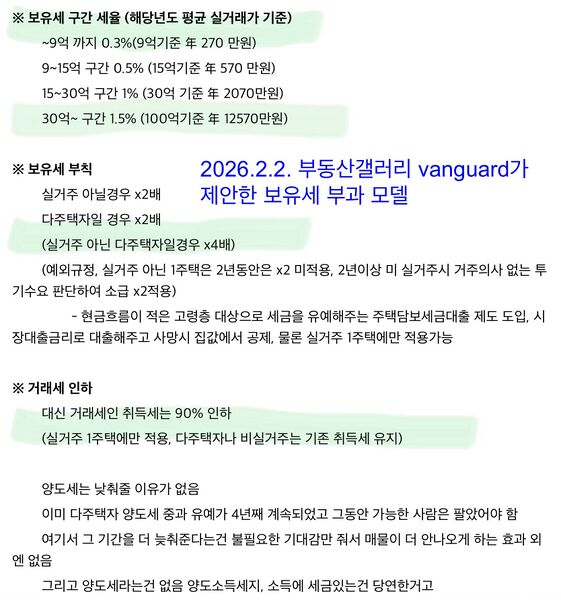 파일:매우체계적인보유세부과모델.jpeg