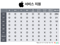 2026년 1월 5일 (월) 19:13 판의 섬네일