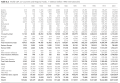 2026년 1월 5일 (월) 19:22 판의 섬네일