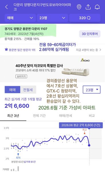 파일:양평군 양평반도유보라 전용59~60.jpeg