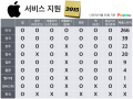 2026년 1월 5일 (월) 19:16 판의 섬네일