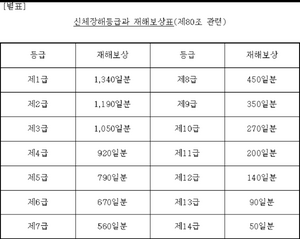 근로기준법.png