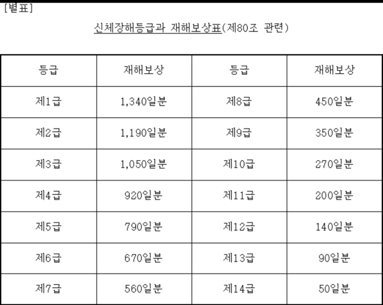 파일:근로기준법.png