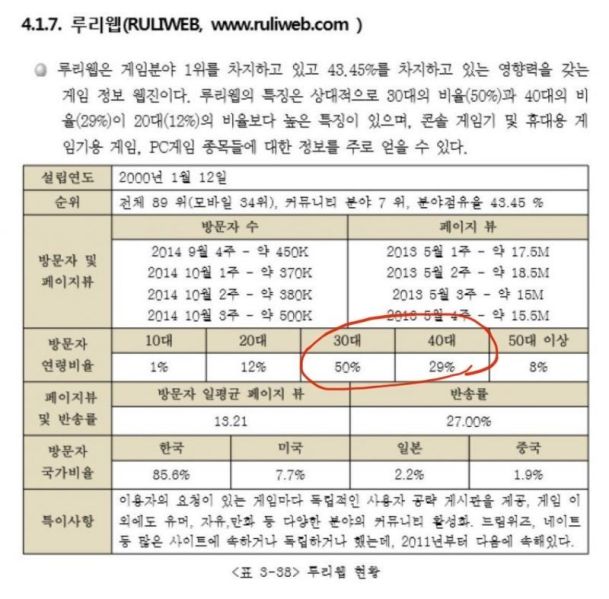 파일:루리웹이 쓰레기 사이트인 이유.jpg