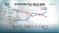 2026년 1월 5일 (월) 19:07 판의 섬네일