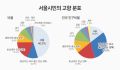 2026년 1월 5일 (월) 19:10 판의 섬네일