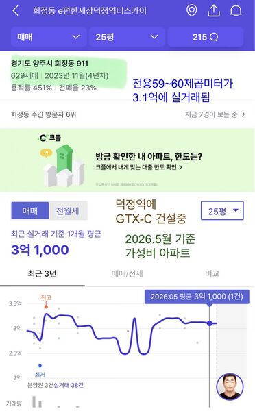 파일:202605 양주시 e편한세상덕정역더스카이 전용59~60.jpeg
