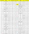 2026년 1월 5일 (월) 19:23 판의 섬네일