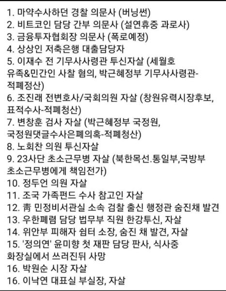 파일:문죄앙 정권에서 자살당한 자들.jpg