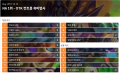 2026년 1월 5일 (월) 19:11 판의 섬네일