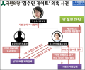 2026년 1월 5일 (월) 19:08 판의 섬네일