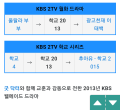 2026년 1월 5일 (월) 19:09 판의 섬네일