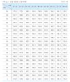 2026년 1월 5일 (월) 19:24 판의 섬네일