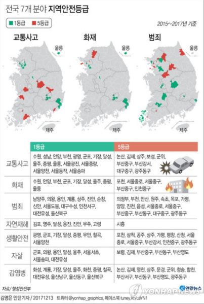 파일:신안범죄1등급.jpg