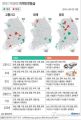 2026년 1월 5일 (월) 19:12 판의 섬네일