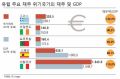 2026년 1월 5일 (월) 19:14 판의 섬네일
