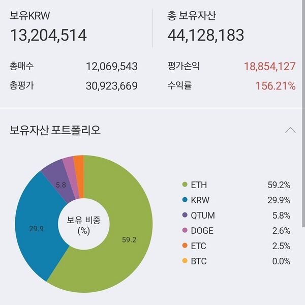 파일:업비트 보유 코인 UI.jpeg