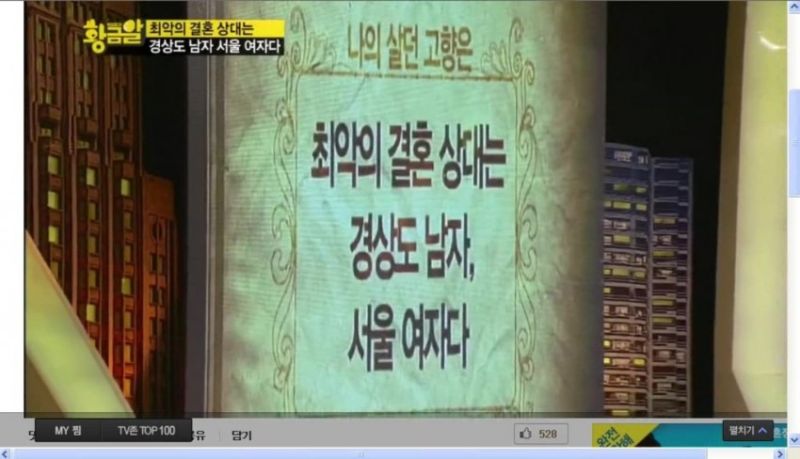 파일:지역별결혼비호감.jpeg
