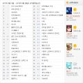 2026년 1월 5일 (월) 19:16 판의 섬네일