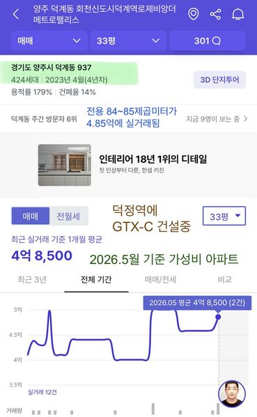 파일:2026지방선거 전 가성비아파트8.jpeg
