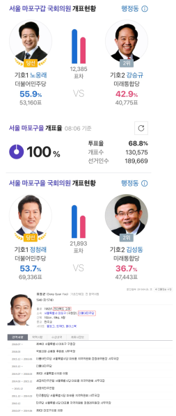 파일:응 니들이 뽑았어.png