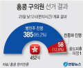 2026년 1월 5일 (월) 19:23 판의 섬네일
