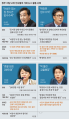 2026년 1월 5일 (월) 19:13 판의 섬네일