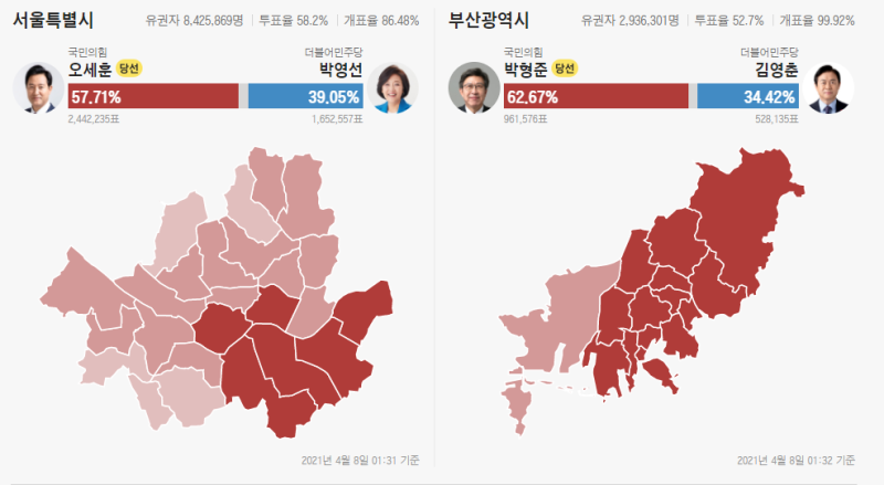 파일:서울 부산 올킬.png