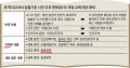2026년 1월 5일 (월) 19:11 판의 섬네일