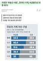 2026년 3월 20일 (금) 20:03 판의 섬네일