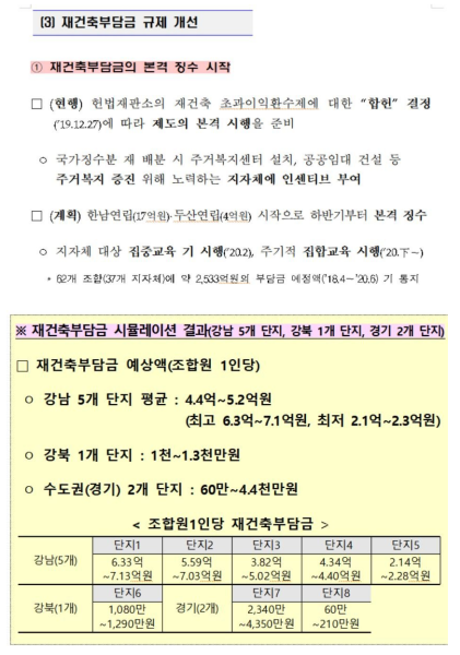 파일:진짜 공산주의의 시작.png