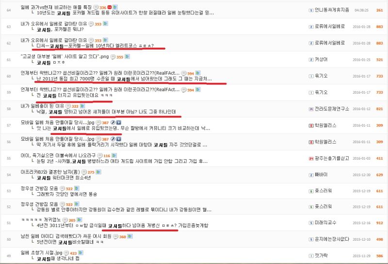 파일:코셔틀일베증언.jpg