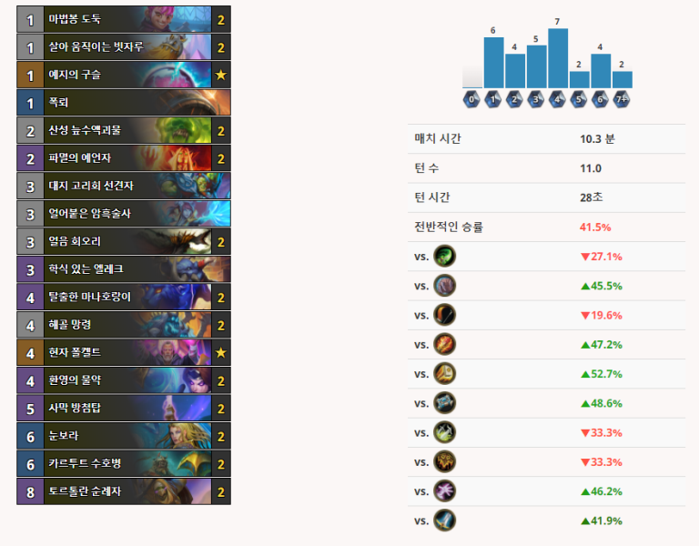 파일:토르톨란법사.png
