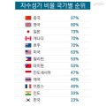2026년 1월 5일 (월) 19:09 판의 섬네일