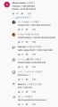 2026년 1월 5일 (월) 19:16 판의 섬네일