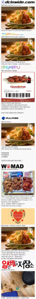 파일:커뮤니티별 치킨 인증.png